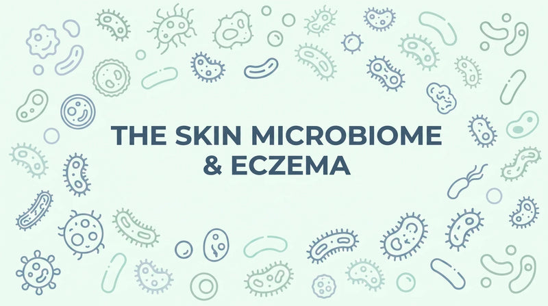 The Microbiome and Eczema: How Bacteria on Your Skin Can Work For (and Against) You