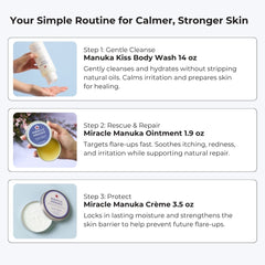 The Complete Eczema Defence System